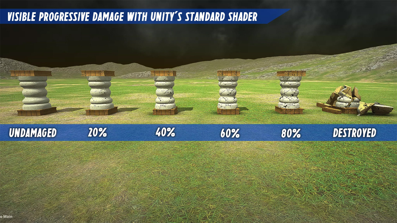 DestroyIt - نظام التدمير - حزمة متجر أصول الوحدة.