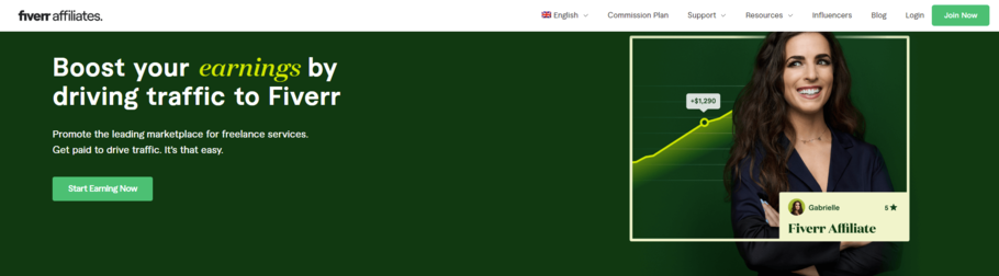 انضم إلى برنامج Fiverr للتسويق بالعمولة.